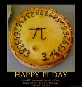 Pi Day March 14