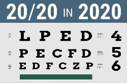 20/20 Vision chart