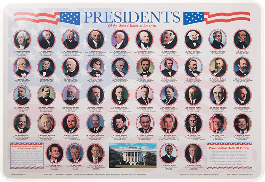 USA Presidents